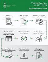 Canada Offers Example of Electronic Petitioning for Participatory Democracy