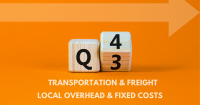Let's Talk Business: Navigating Late Summer Inflation Data as We Turn to Planning for Q4
