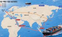 China-Europe Arctic Container Shipping Route Begins Weekly Summer Service