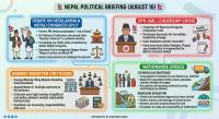 Nepal Political Briefing (August 16)