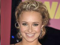 10 Things to Remember About Hayden Panettiere, the Beloved Heroes and Nashville Screen Star Who Died at 36