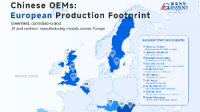 Beyond Exports: Chinese Automakers Build a Production Footprint in Europe