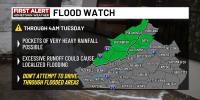 First Alert: More showers & storms today