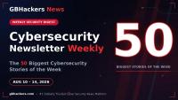 Weekly Recap! – Top 50 Biggest Cybersecurity Stories of the Week: Apple Spyware, Zoom Zero-Click RCE, VMware vCenter Exploits, Microsoft Patch Day & More