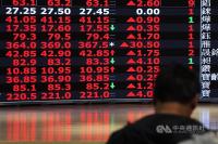 Taiwan shares end slightly higher on reduced turnover