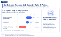 Retail Earnings Will Show What Stretched Consumers Protect