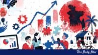 To make doing business easier, simplify procedures before digitalising them