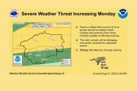 Asheville weather: Heat, severe storms possible Monday