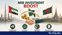 UAE-based Bangladeshis plan to invest Tk 1,000 crore