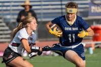 Los Angeles Daily News Athletes of the Week (Aug. 10 – 15)