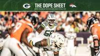 Green Bay faces Broncos in Denver