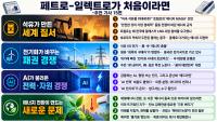 Why War, AI and Climate Change All Come Down to Energy [Petro-Electro]