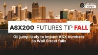 Market Open: Oil jump likely to impact ASX numbers as Wall Street falls