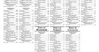 Chippewa County Primary Election Results