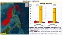 China shifting West PH Sea presence toward coast guard, research ships
