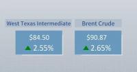 Crude futures settle higher as U.S.-Iran negotiation window expires