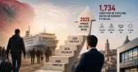 Albanians move from workers to business owners in southern Italy