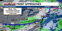 Quiet weather through Wednesday