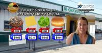 The Real Cost of Food: Montana's 75-Cent Burger