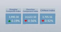 Chinese shares close mixed Tuesday