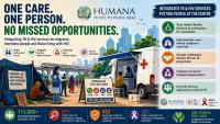 Connecting care: Community-based model transforming TB and HIV services