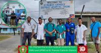 PNG Medical Students Return to Rural Clinical Training in Aitape