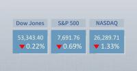 U.S. stocks close lower as tech shares sink