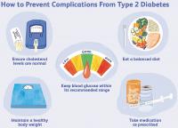 Diabetes: New health threat we can’t ignore