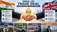 India-UK Trade Deal To Boost Haryana MSMEs,…