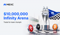 MEXC Launches Win: Infinity Arena With 0-Fee Stock Trading and Up to 10M USDT Prize Pool