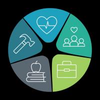 Wellspring Foundation of Southwest Virginia awards over $16 million in grants