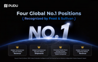 Pudu Robotics Reinforces Global Commercial Robotics Leadership With Industry-Leading Commercial Cleaning Rankings