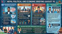 Nepal Political and Economic Briefing (August 19)