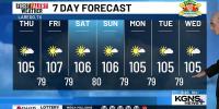 Hot Air remains in Full Control of our Weather
