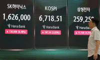 Korea's Net External Assets to Rebound if Stocks Rise Steadily, Central Bank Says