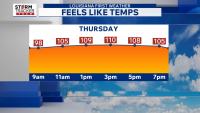 Baton Rouge weather: No break in the heat wave anytime soon