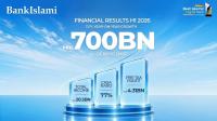 BankIslami crosses Rs700 Billion in Deposits, reports Rs4.31 Billion Pre-Tax Profit