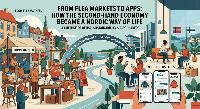 From Flea Markets to Apps: How the Second-Hand Economy Became a Nordic Way of Life10 min read