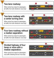 Maryland Officials Remind Drivers to Stop for School Buses as Students Return to School
