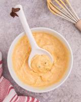 Copycat Big Mac sauce recipe you can make at home