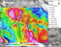 UAV Magnetic Survey Reveals Untested Convergence Zone at AZ Copper-Gold Project