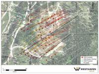 Westhaven Extends High-Grade Gold and Silver Mineralization Below the South Zone Deposit, Including 10.04m Grading 12.18 g/t Au & 103 g/t Ag, Shovelnose Gold Property, Southern British Columbia