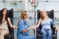 How Good or Bad is the Healthcare in Colorado?