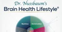 Belief, Attitude, and Power of Thoughts on Brain Health