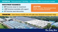 Garment factories can generate 1,768MWp from rooftop solar: CPD