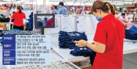 Korean Textile Makers Bring AI to Cutting and Sewing Floors