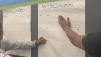 DC teens say jobs and paid opportunities should be city leaders’ top priority Jobs and paid opportunities emerged as the top concern for young people participating in a youth town hall in Washington, D.C.