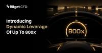 Bitget CFD Introduces Dynamic Leverage With Up to 800x Leverage on Gold
