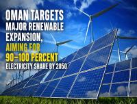 Oman Targets 90–100 Percent Renewable Electricity Share by 2050