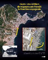 From strongholds to grey zones: Spain and Morocco with their backs to the wall